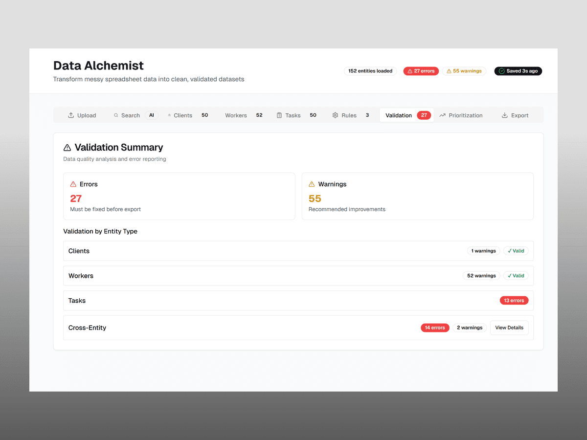 Data Alchemist Export System screenshot 6