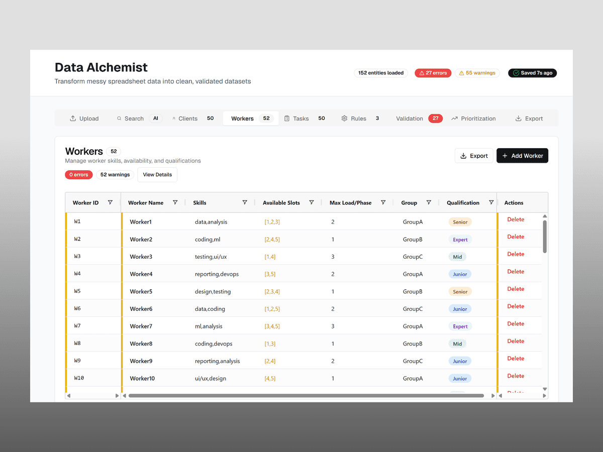 Data Alchemist Export System screenshot 4